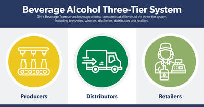 Beverage Graphic
