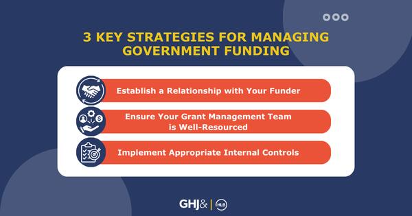 3 Key Strategies Government Funding 1