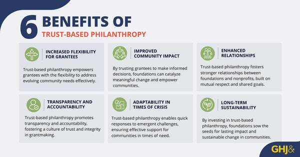6 Benefits of Trust Based Philanthropy SEO